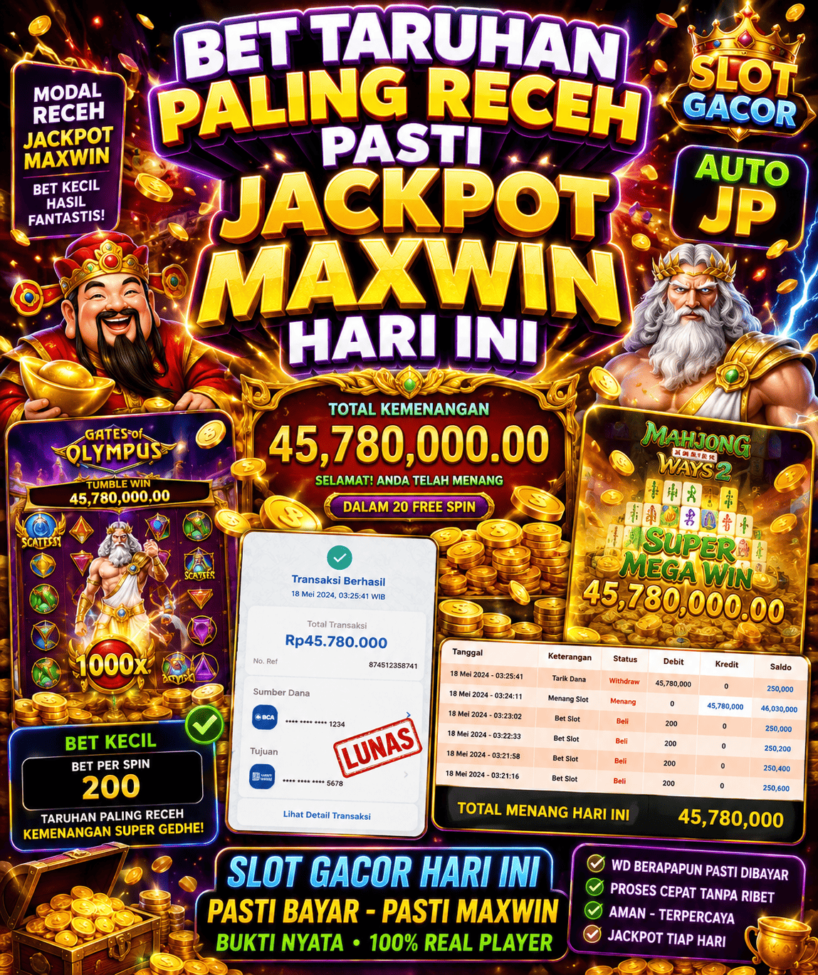 Wild West Gold Megaways Slot Koboi Modern dengan Fitur Lengkap